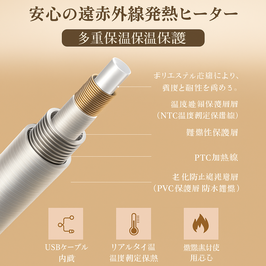 No.1 人気！FuyuOne™ USB加熱ショール